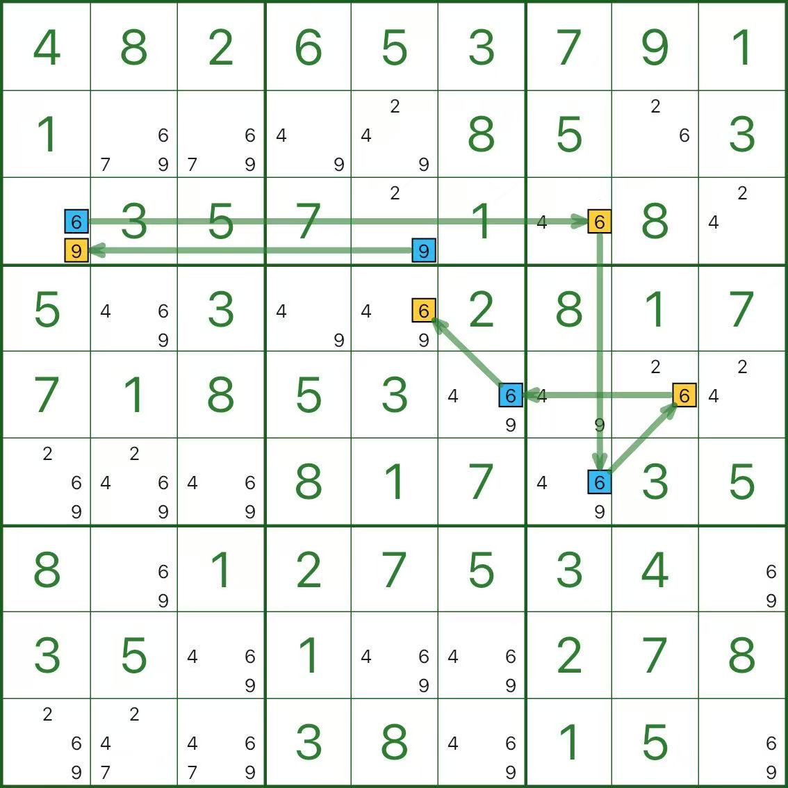 3D 메두사 (고급 컬러링)