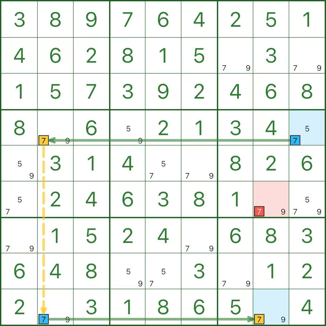 Skyscraper example (orientation A)